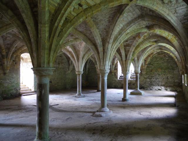 Battle Abbey