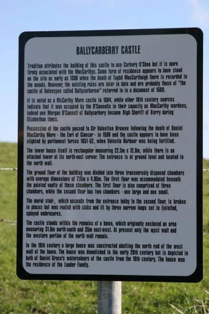 Ballycarberry Castle