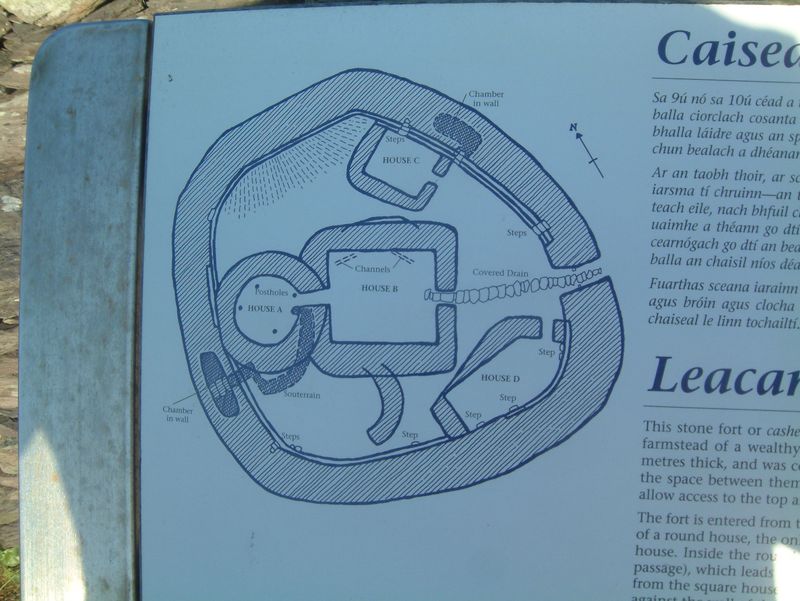 Exploring a Stone Fort