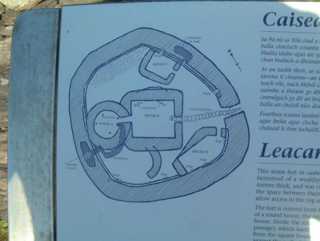 Exploring a Stone Fort